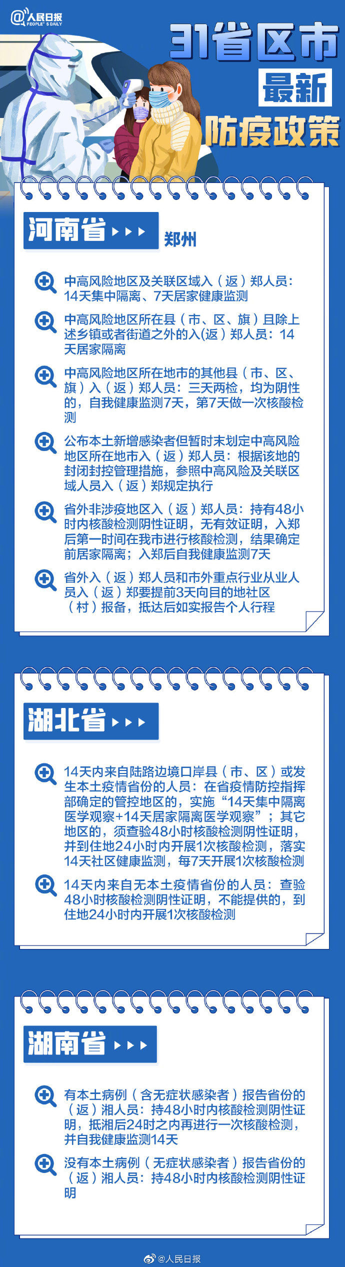 事关春节回家，全国各地防疫政策最新梳理