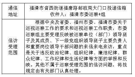 中共福清市委巡察组关于开展第二轮第三批巡察工作的公告