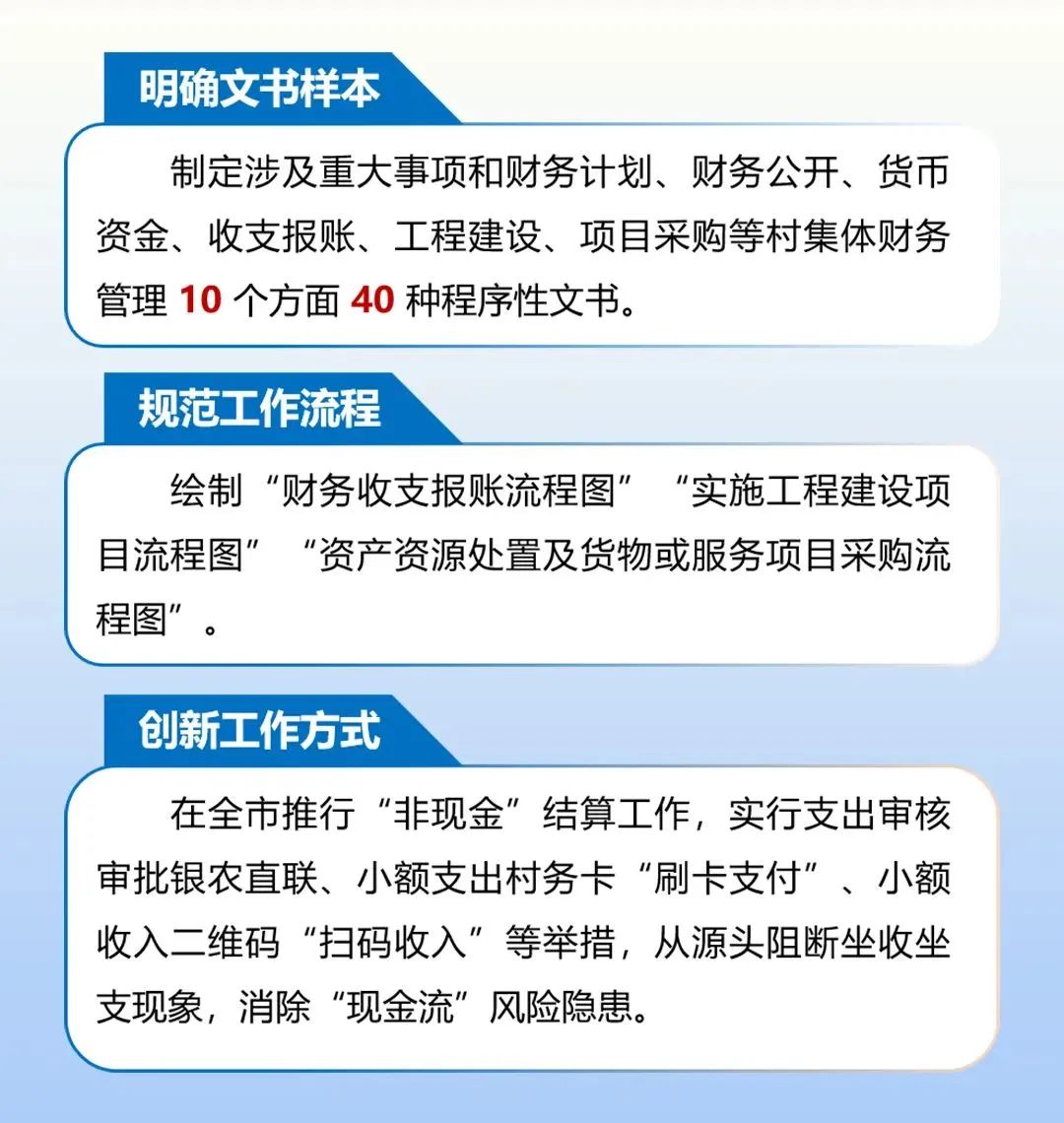 基层监督进行时丨三化两贯穿 助力“三资”监管更密更实